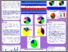 [thumbnail of poster 2 presented at SAPC North conference]