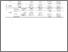 [thumbnail of Table 2]
