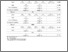 [thumbnail of Table 3]