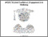 [thumbnail of Lancs PEQF Report (Part II).pdf]
