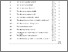 [thumbnail of Table 2]