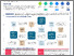 [thumbnail of Poster #27 PhD findings poster BIGSPD conference 2026.pdf]