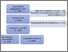 [thumbnail of Figure 2]